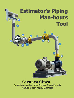 cover image of Estimator's Piping Man-hours Tool